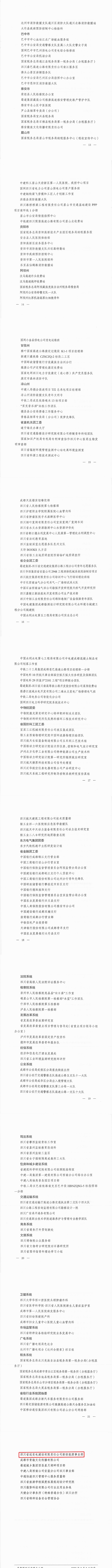 川青聯(lián)發(fā)〔2022〕31號(hào)-關(guān)于命名2021-2022年度四川省青年文明號(hào)的通知_01.jpg